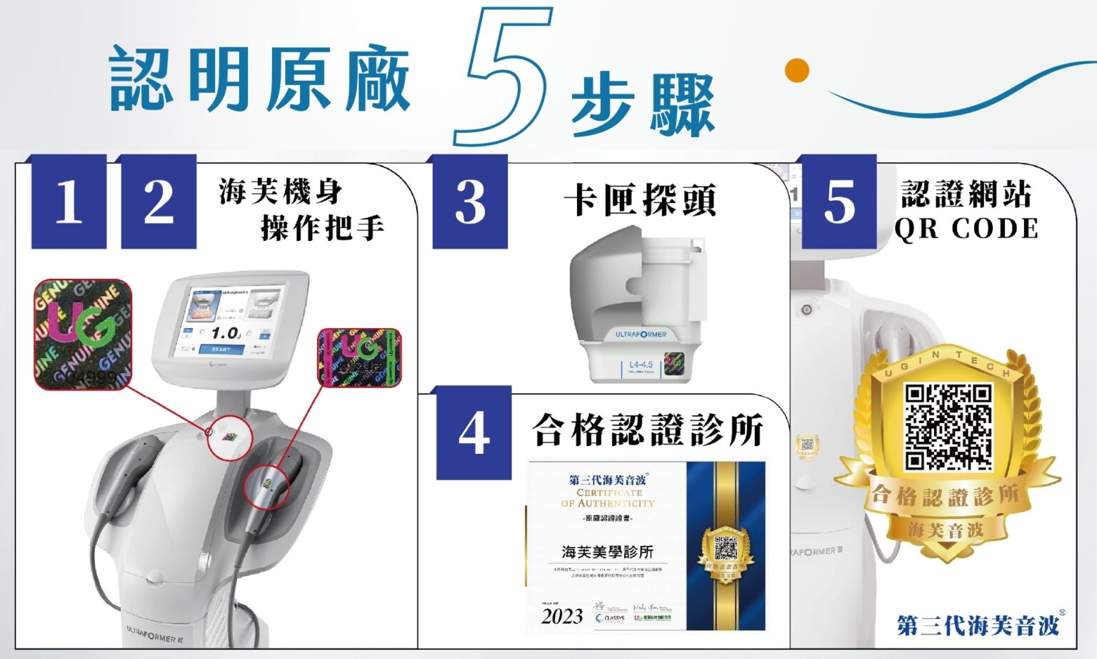 美加為海芙音波原廠認證醫美，認明原廠就依照這5步驟